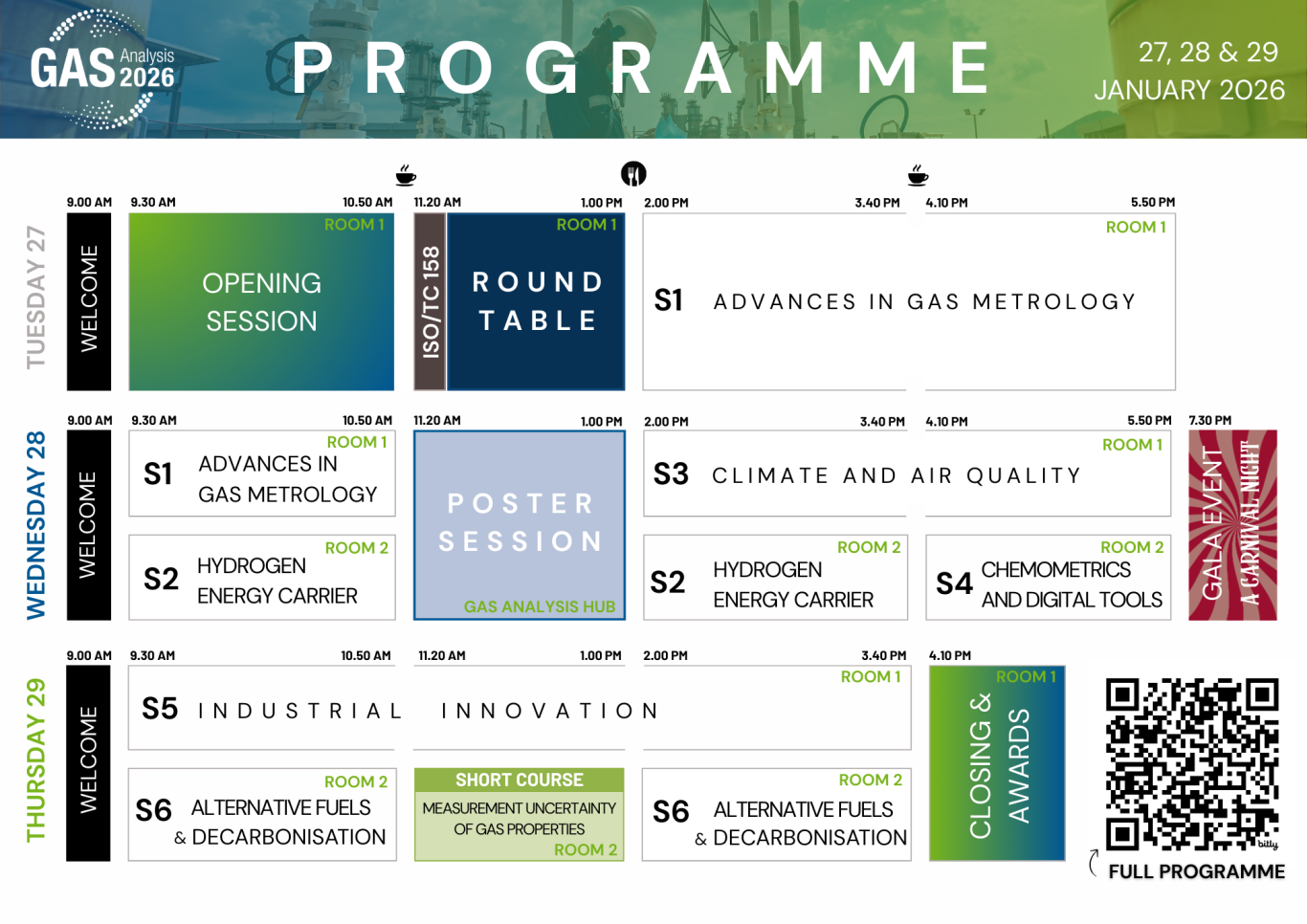 2026 Programme - Gas Analysis Event